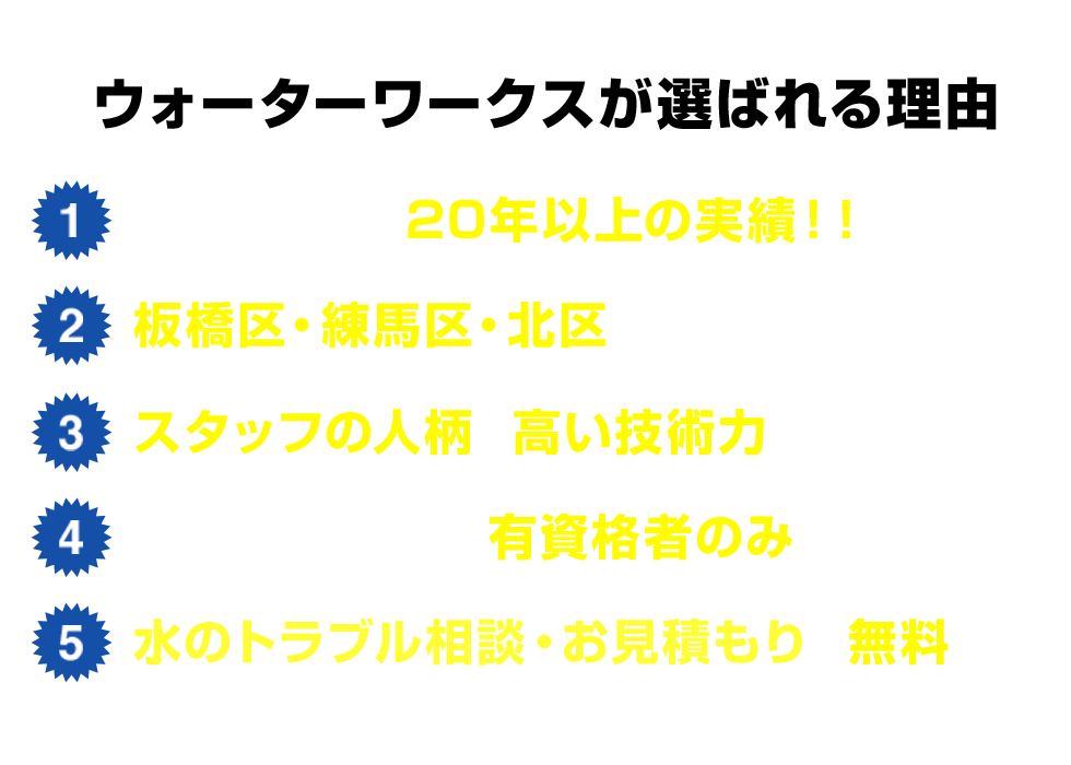 ウォーターワークスが選ばれる理由